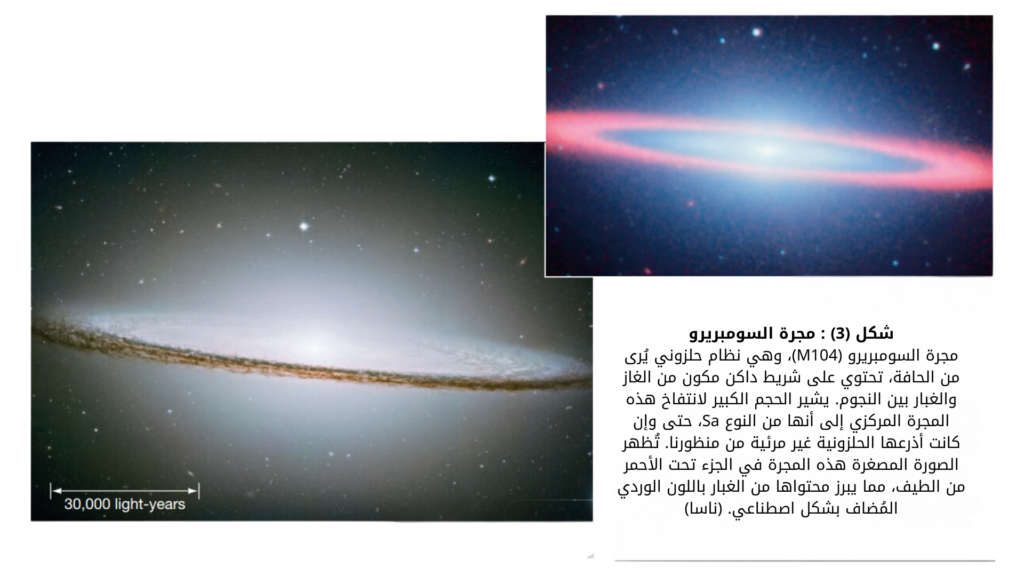 مجرة السومبريرو (M104) تظهر من الحافة مع شريط داكن من الغاز والغبار بين النجوم.